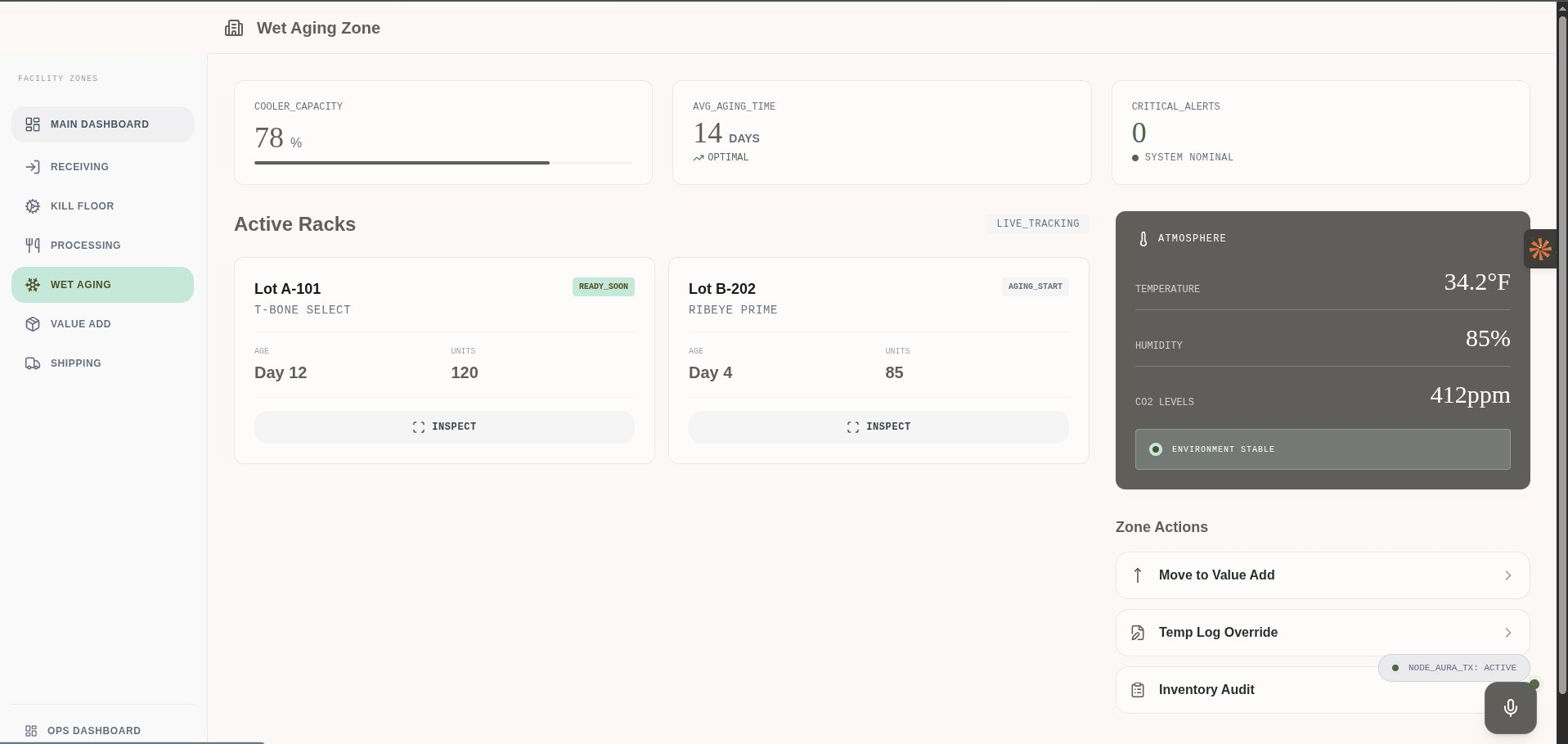 Wet Aging Zone facility dashboard